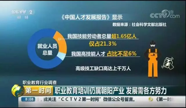 太厉害了!一言不合我们上央视了!