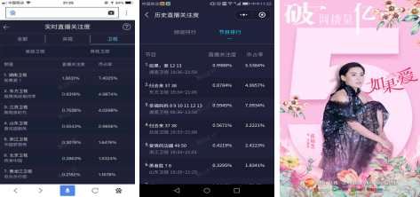 追剧如果爱,学厨新东方烹饪,唯爱与美食不可辜负